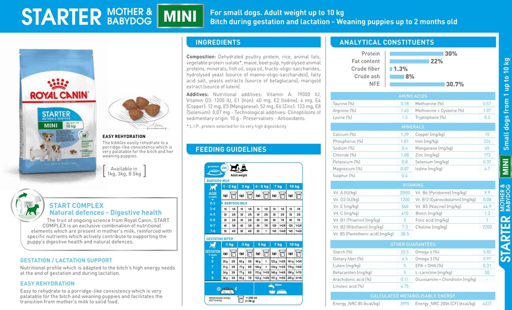 SHN Mini Starter M&amp;B 1KG