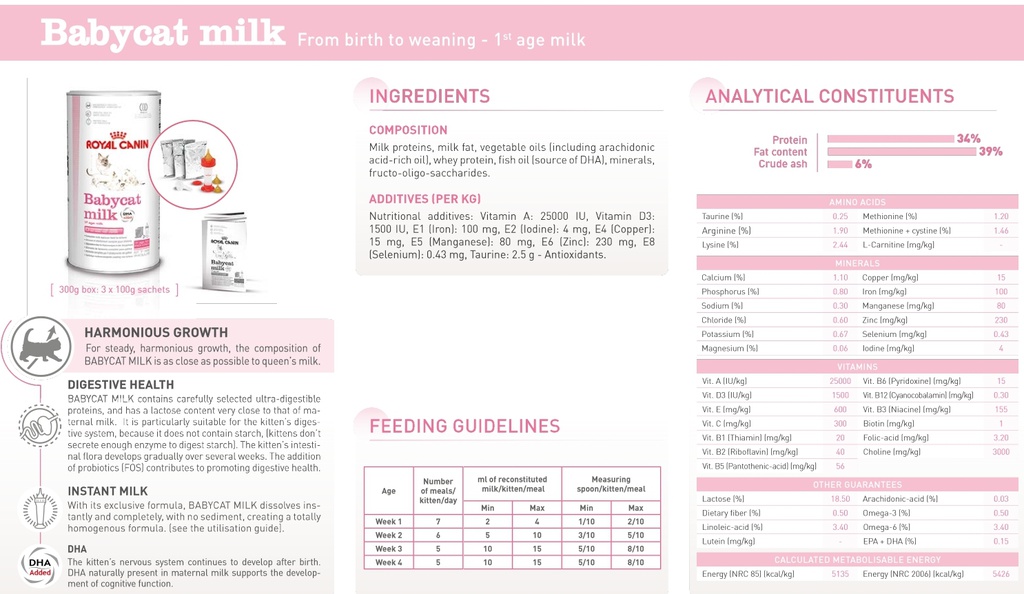 FHN Babycat Milk 300Gs
