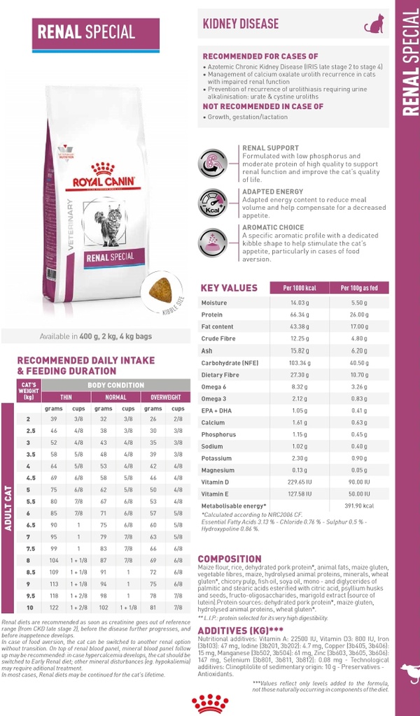 VHN Renal Special Feline 2KG