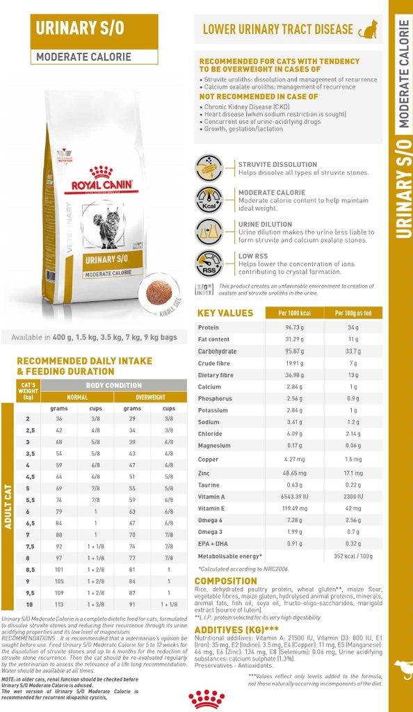 VHN Urinary Mod Calorie Feline 1,5KG