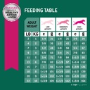 EUK Fit Body Small 4LB