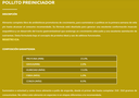 Pack 20KG. Pollito Preiniciador Quebrantado / Pack 20KG. Broken Pre-Starter Chick