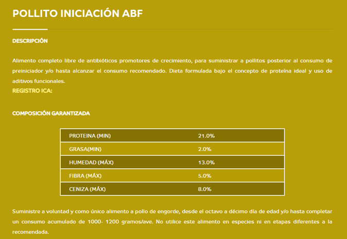 Super Pollito Iniciacion Quebrantado / Super Chick Initiation Broken