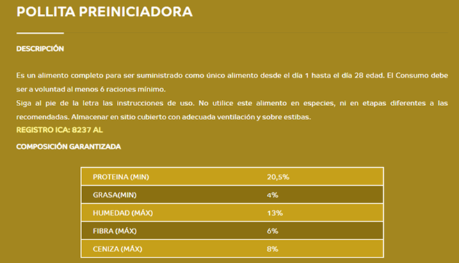 Pollita Preiniciador / Pre-starter chick