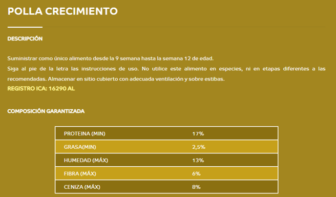 Polla Crecimento Quebrantado / Broken Growth Chicken