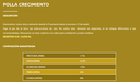 Polla Crecimento Quebrantado / Broken Growth Chicken