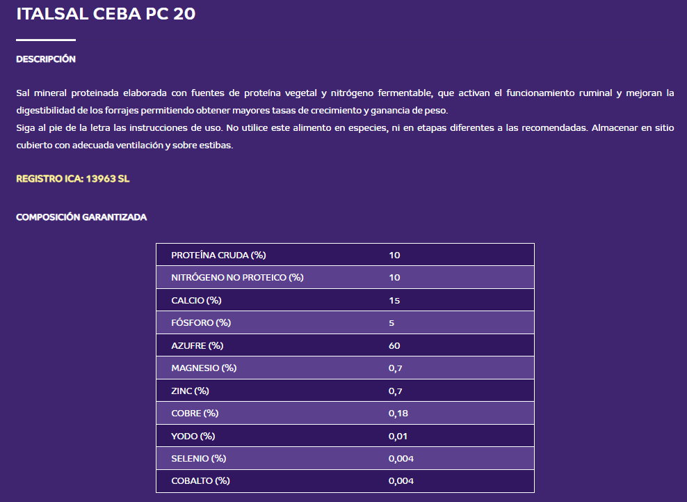Italceba Pelletized 40KG.