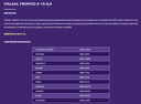Italsal 4% tropic 40KG.