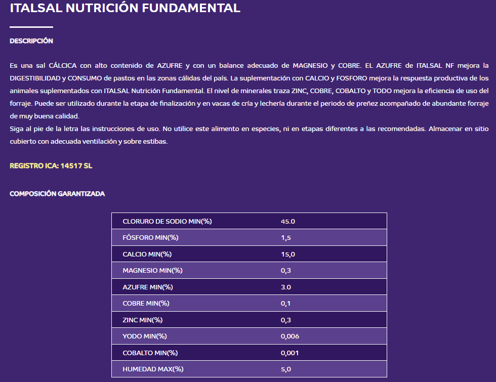 Fundamental Nutrition 4x10KG.