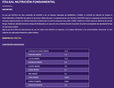 Fundamental Nutrition 4x10KG.