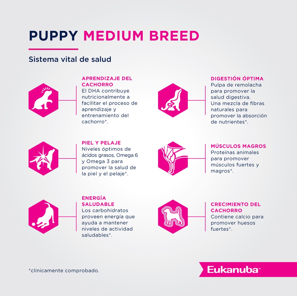 EUK Puppy Medium Breed 3KG ARG