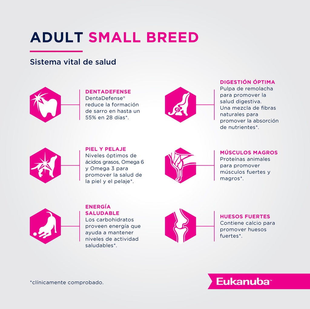 EUK Adult Small Breed 1KG