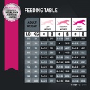 EUK Adult Large Breed 16LB 