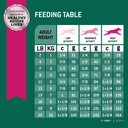 EUK Fit Body Small 5LB