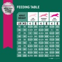 EUK Fit Body Large Breed 30LB