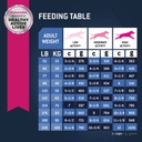 EUK Senior Large Breed 30LB