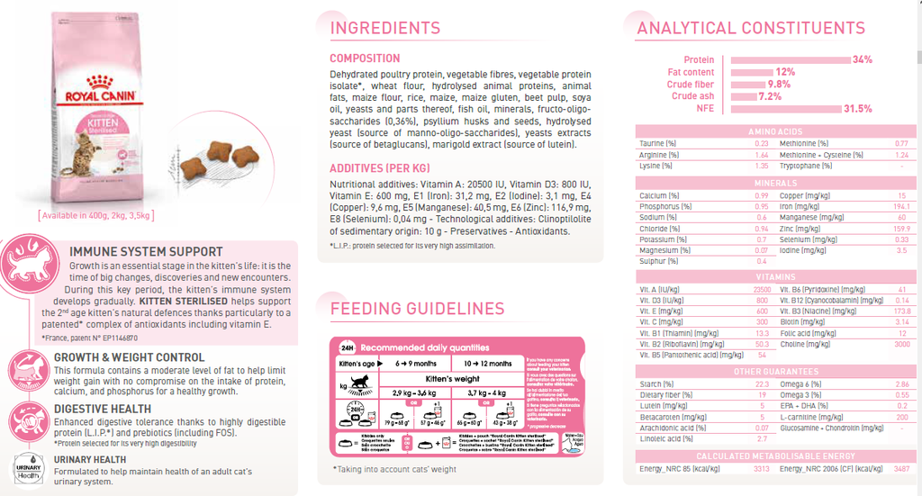 FHN Kitten Sterilised 400 Gs