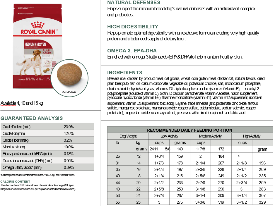 SHN Medium Adult 10KG