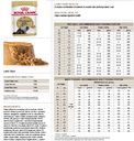 FBN Persian 12x85Gs