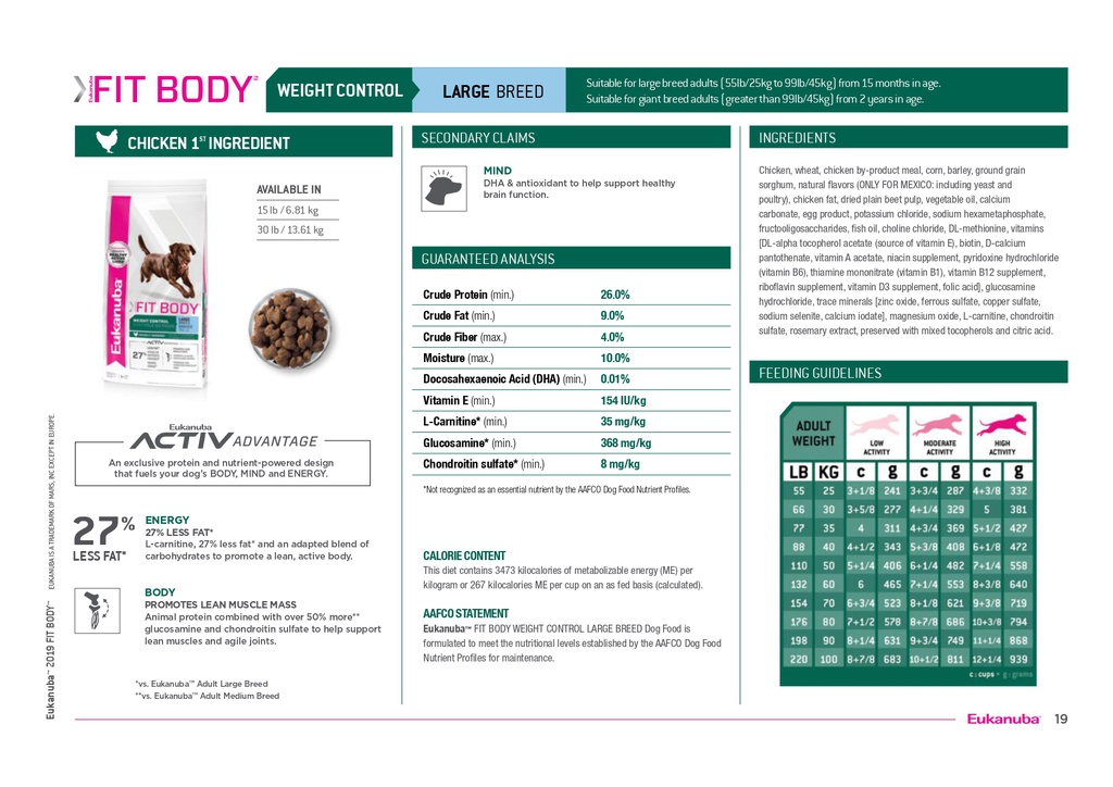 EUK Fit Body Large Breed 30LB