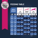 EUK Senior Medium 30LB 