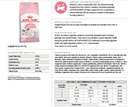 FHN Mother &amp; Baby Cat 400Gs