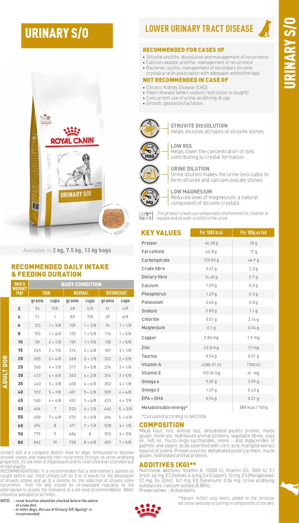 VHN Urinary Dog 13KG