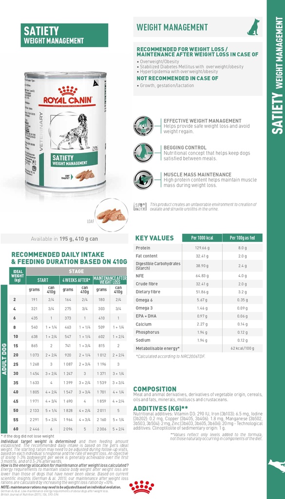 VHN  Satiety Dog Can 410Gs