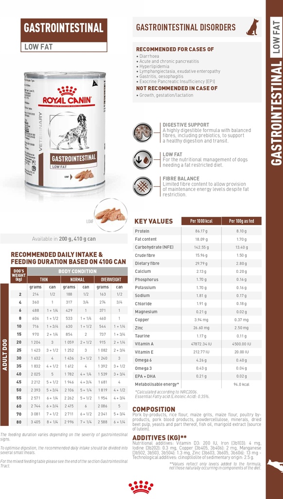VHN GI Low Fat Dog Can 410Gs