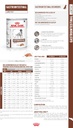 VHN GI Low Fat Dog Can 410Gs
