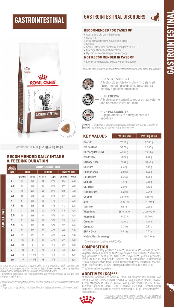 VHN G. Intestinal Feline 2KG