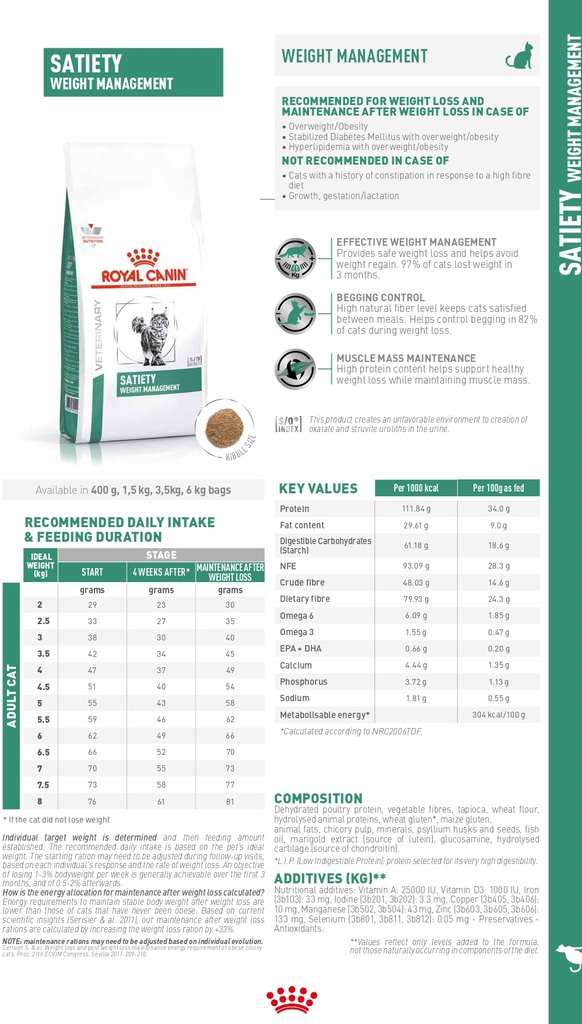 VHN Satiety Feline 1,5KG