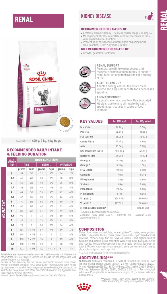VHN Renal Feline 2KG