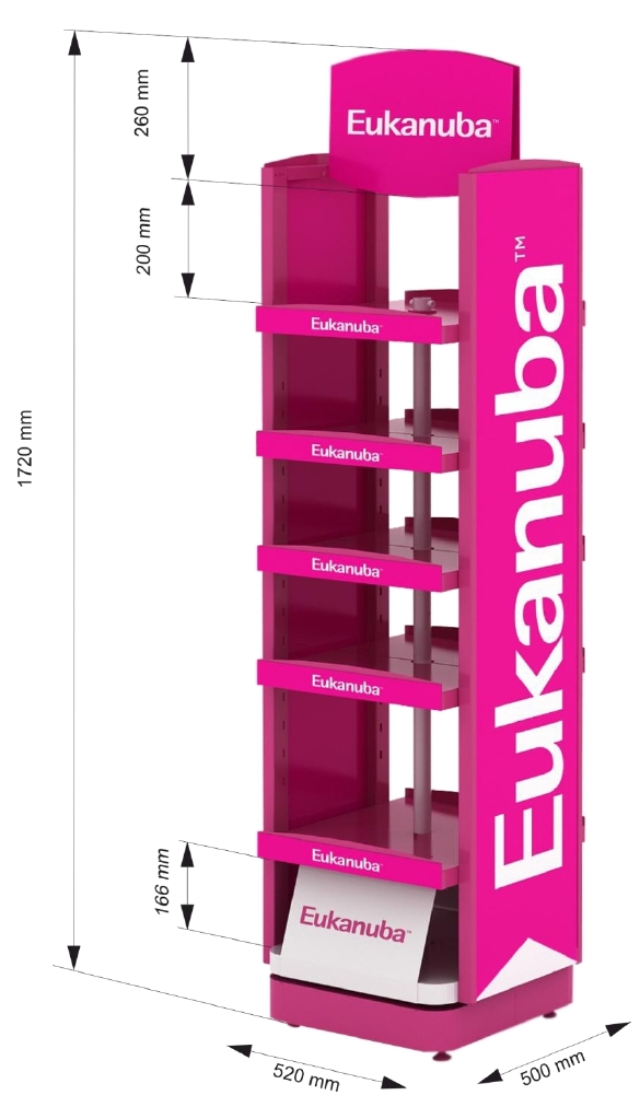 EUK Rotating Display