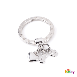 [08000912] Keyring