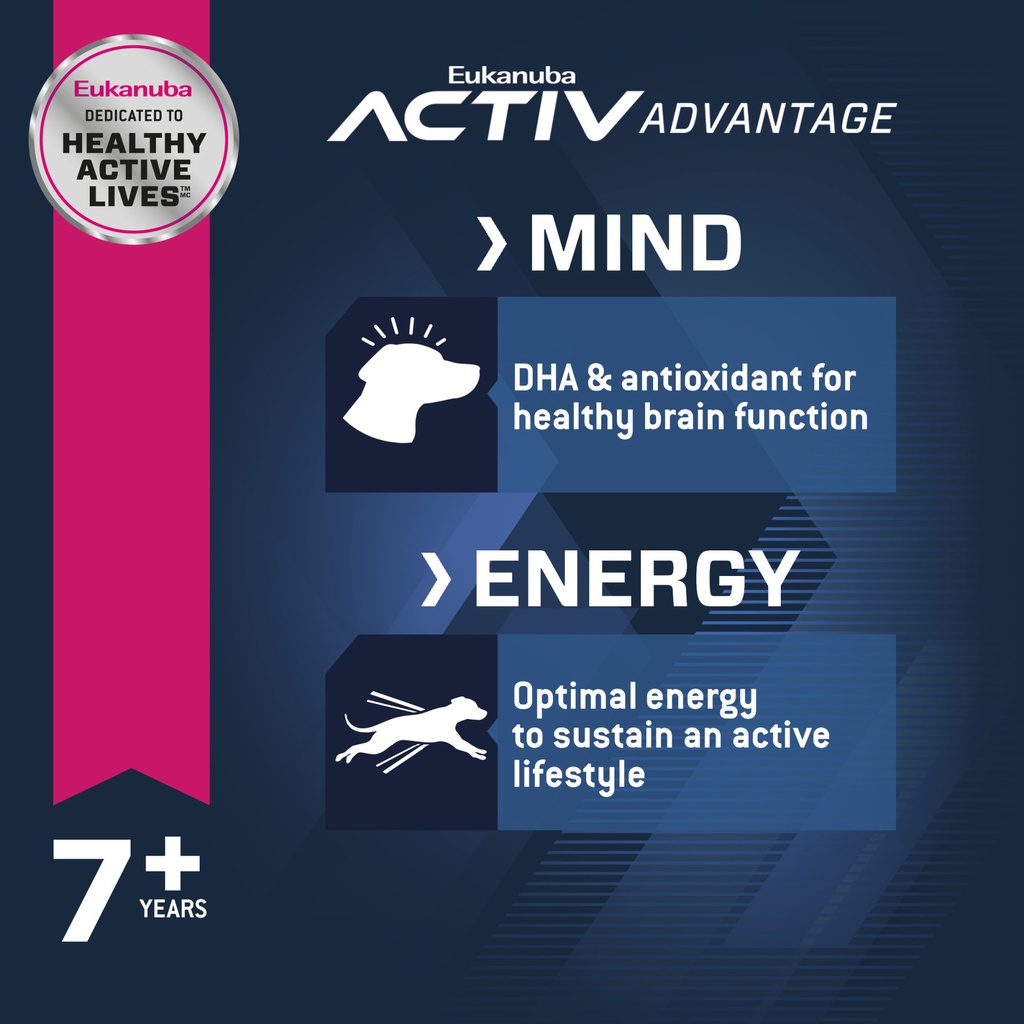 Senior Large Breed Chicken 3