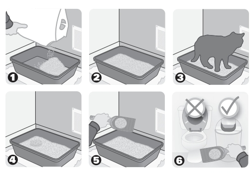 Eurolitter Instructions